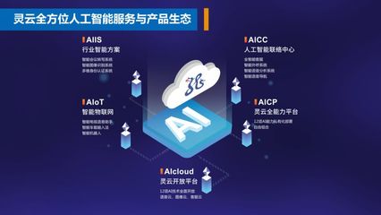 捷通華聲亮相數字經濟產學融合廈門論壇，共話產學研協同助力福建數字經濟創新