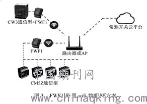 新一代智能化斷路器與物聯網技術的融合 開啟配電管理新紀元